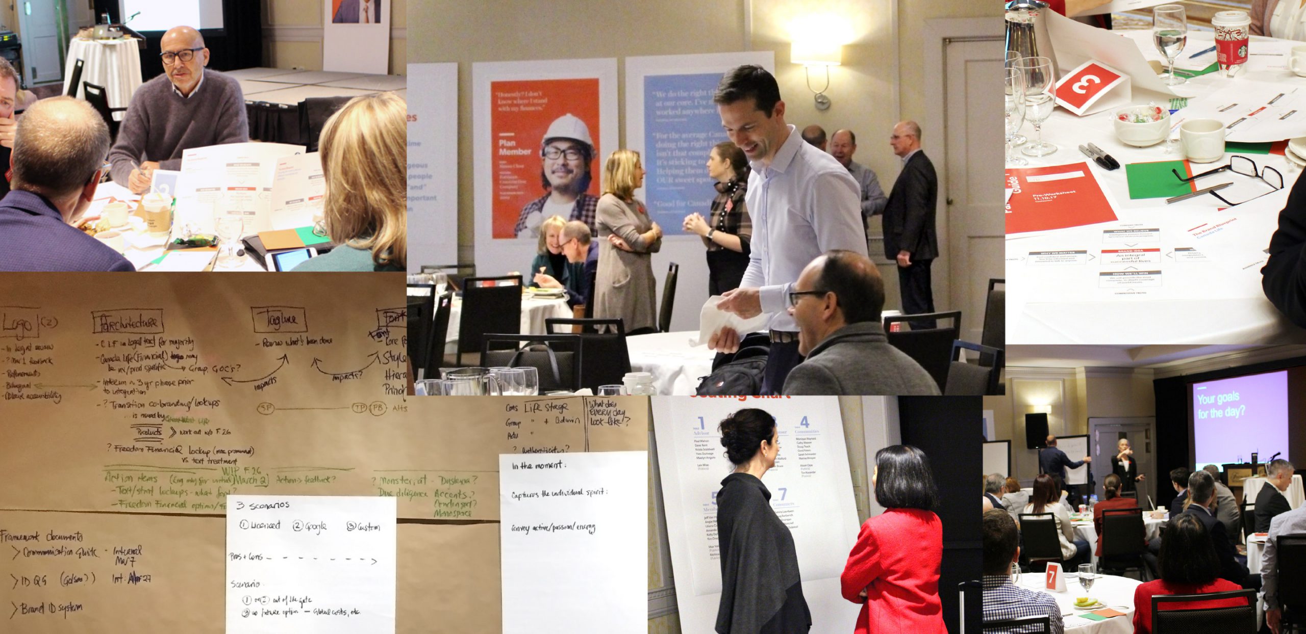 Collage of photos showing interactive sessions and whiteboards with Ove and the Canada Life team.
