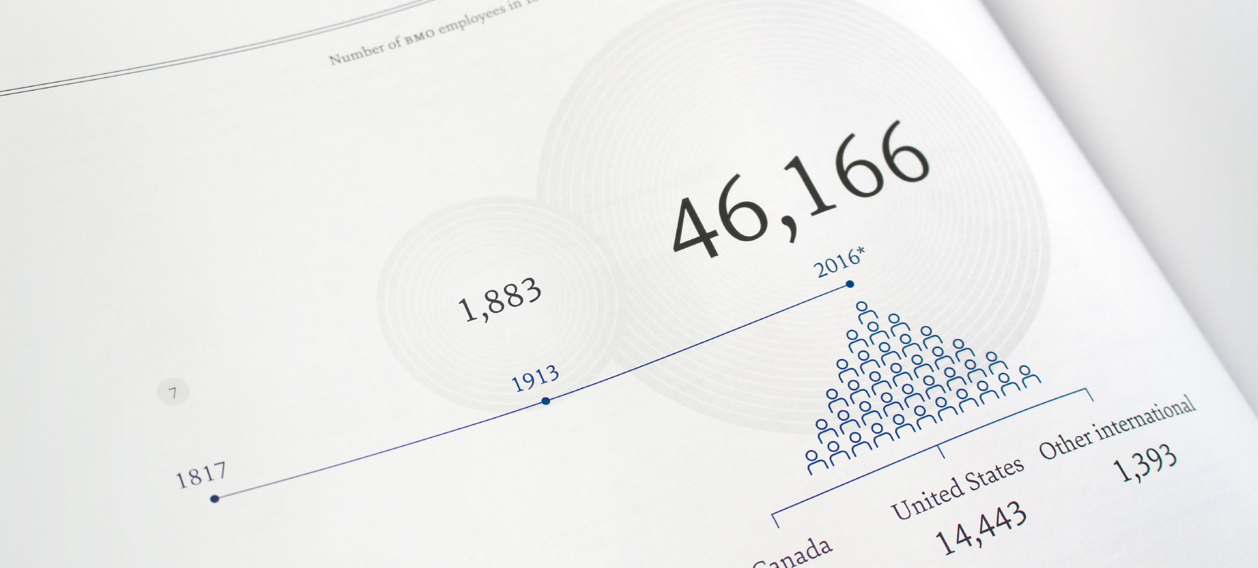 A close-up detail of a data visualization from the book is featured.
