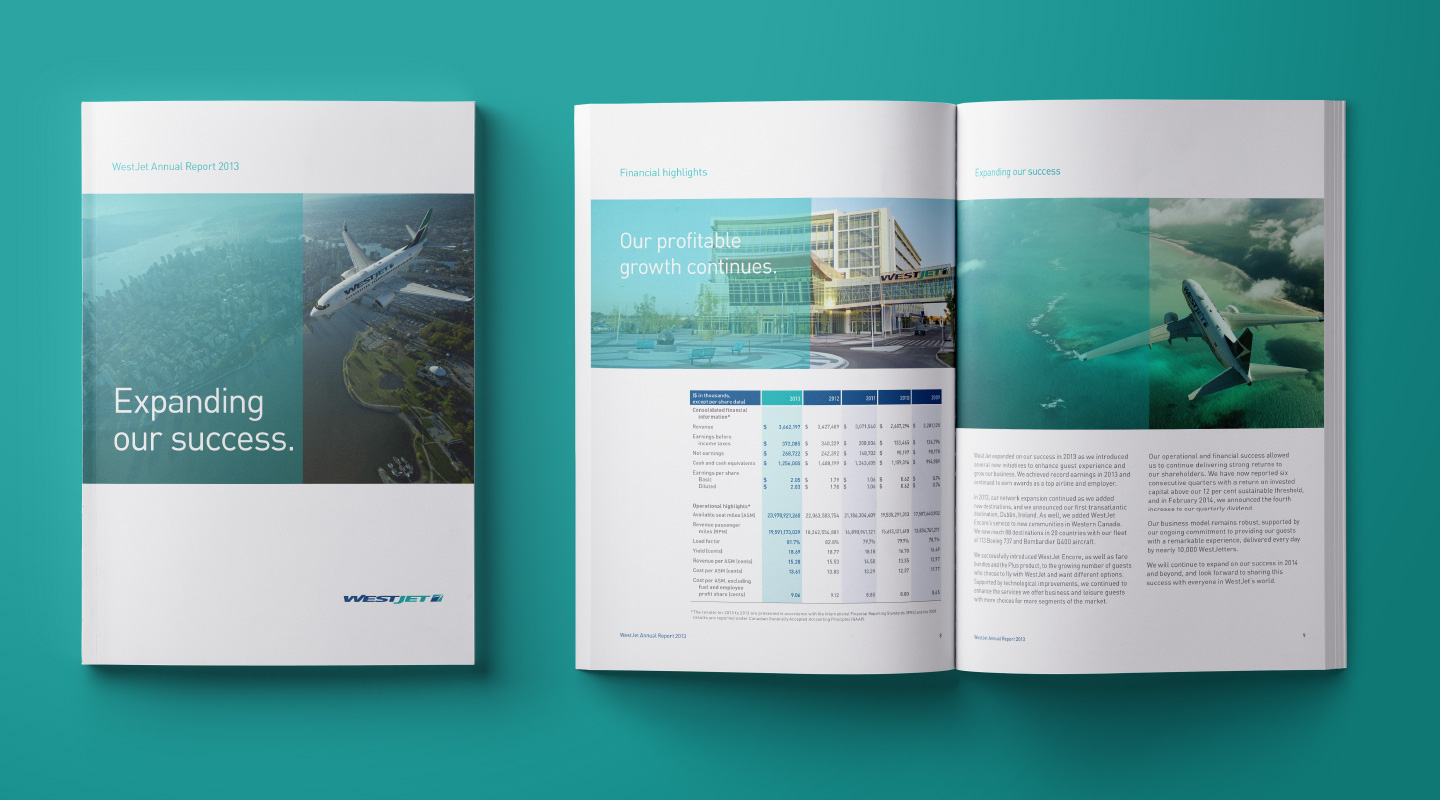WestJet's Annual Report 2013, cover and interior spread