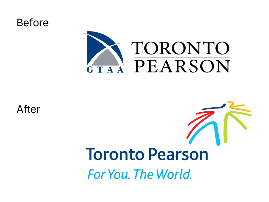 Before: GTAA Toronto Pearson old logo. After: Toronto Pearson new logo with the "For you. The World." tagline