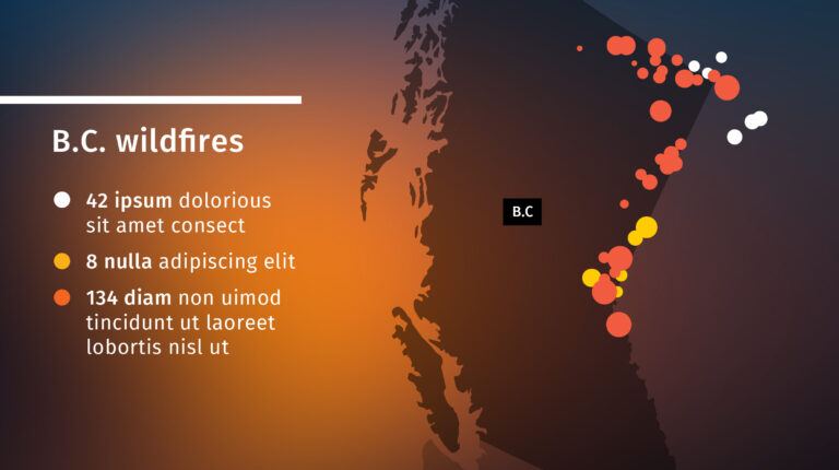 Infographic of statistics of British Columbia's fires, showing a map of B.C. with colour dots marking the fire areas over a blurred orange background
